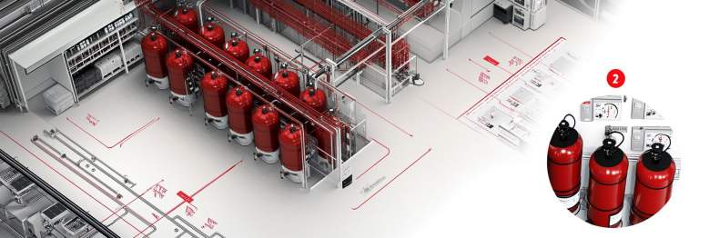 Brandlöschsystem mit Gaszylindern